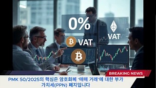 2025년 PMK 50, 인도네시아 암호화폐 산업에 대한 새로운 규정